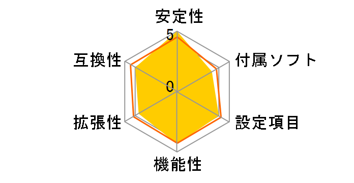 Z370M GAMING PRO AC�̃��[�U�[���r���[