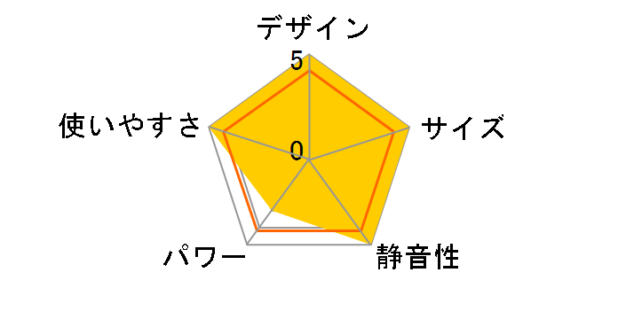 �}�C�q�[�g�Z���t�B MHS-700(K) [�u���b�N]�̃��[�U�[���r���[