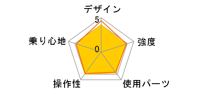 M-208 [�u���b�N]�̃��[�U�[���r���[