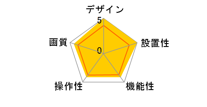 JꔭI CS-W80FHD̃[U[r[