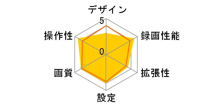 CSD-690FHR�̃��[�U�[���r���[