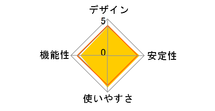 BSBT4D200BK [�u���b�N]�̃��[�U�[���r���[