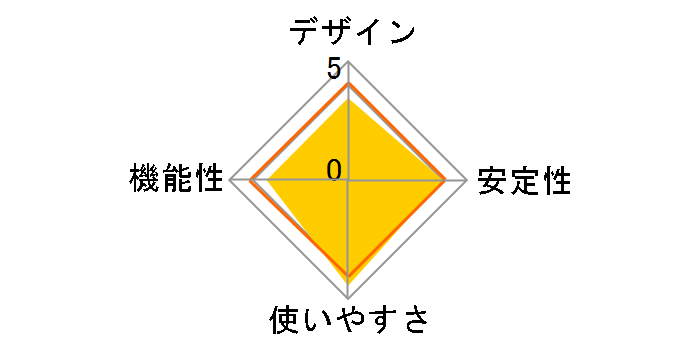 BSBT4D100BK [�u���b�N]�̃��[�U�[���r���[