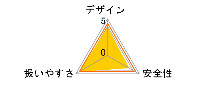 EZ75A7LS2G-A [��]�̃��[�U�[���r���[