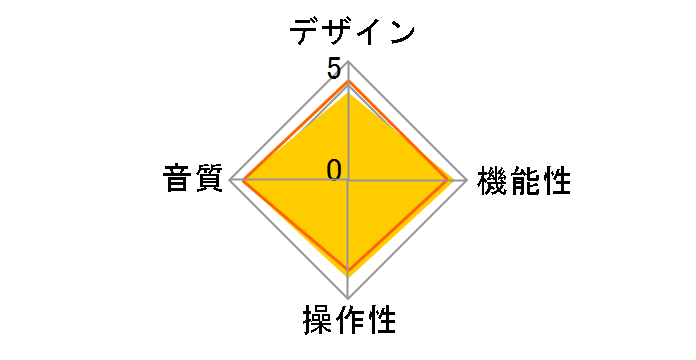 NT-505-B [ubN]̃[U[r[