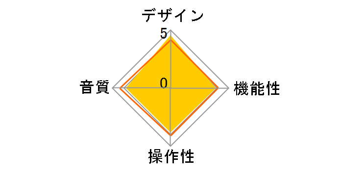 SMR-10 (W) [�z���C�g]�̃��[�U�[���r���[