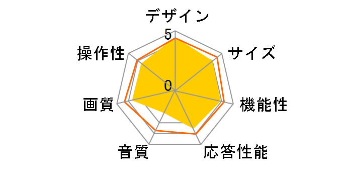 TV24HDD1T-WH [24�C���` �z���C�g]�̃��[�U�[���r���[