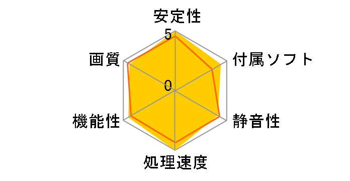 NE5107T015P2-1043D (GTX1070Ti 8GB DUAL) [PCIExp 8GB] �h�X�p��Web���胂�f���̃��[�U�[���r���[