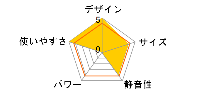 BS-132HM-CX�̃��[�U�[���r���[