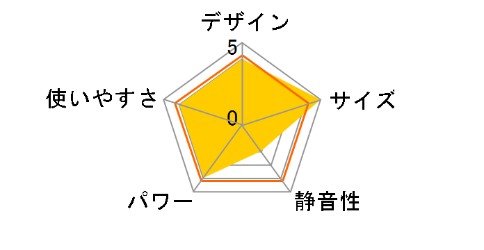 BS-133HM-CX�̃��[�U�[���r���[