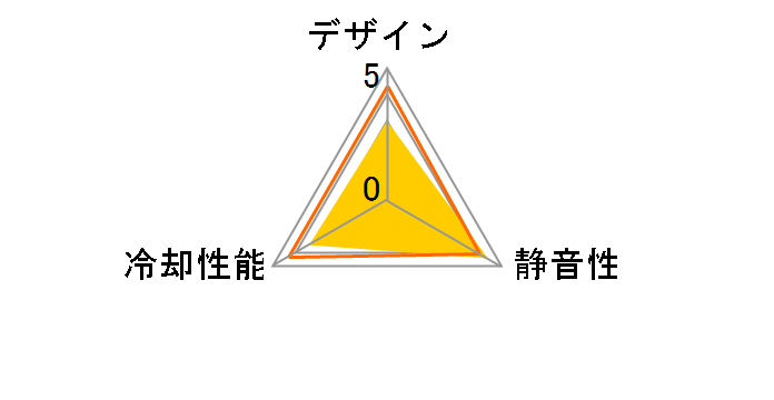 Spectre PRO All Black 120mm BFF-SPRO-12025KK-RP [�u���b�N]�̃��[�U�[���r���[