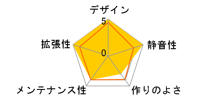 Nova Extreme Black BFX-NVE-100-KKWSK-RP [�u���b�N]�̃��[�U�[���r���[