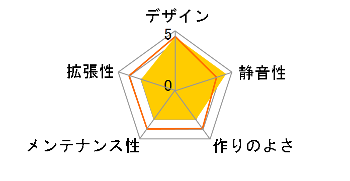 Nova TG Black BFX-NTG-100-KKWSK-RP [�u���b�N]�̃��[�U�[���r���[