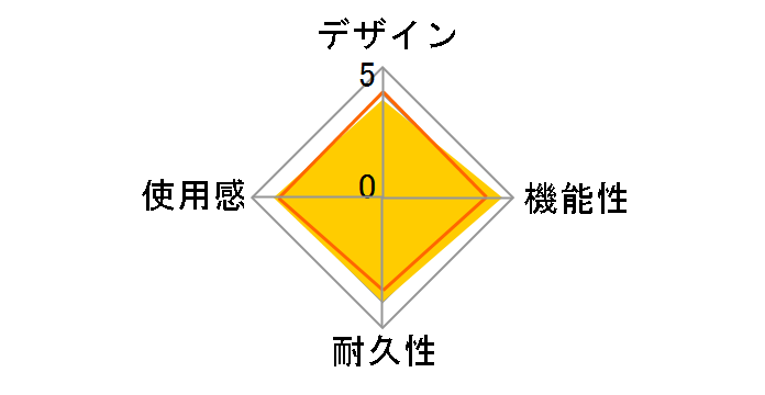 CYBER�E�R���g���[���[�t�b�N(PS4�p) CY-P4CRH-BK [�u���b�N]�̃��[�U�[���r���[