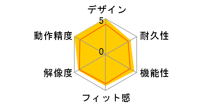 ROCCAT Kone AIMO [Black]�̃��[�U�[���r���[