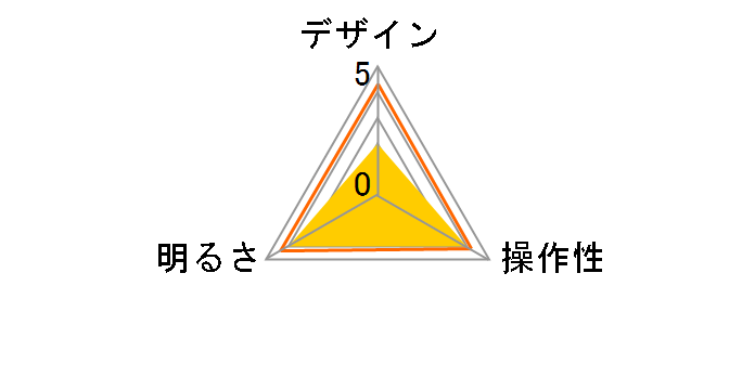 LTC-L2NA-W [�z���C�g]�̃��[�U�[���r���[