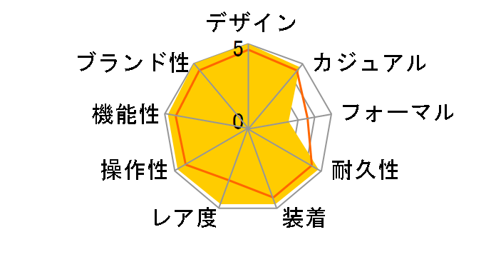 �R�X���O���t �f�C�g�i 116508 2017�N���f�� [�I�C�X�^�[�u���X���b�g �V�����p��&�u���b�N]�̃��[�U�[���r���[