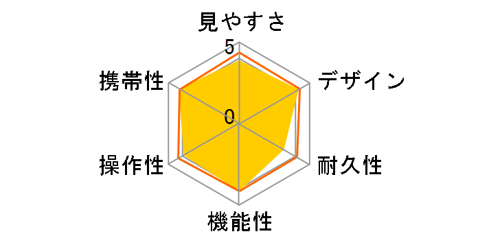 ATERA H12x30 [�x�[�W��]�̃��[�U�[���r���[