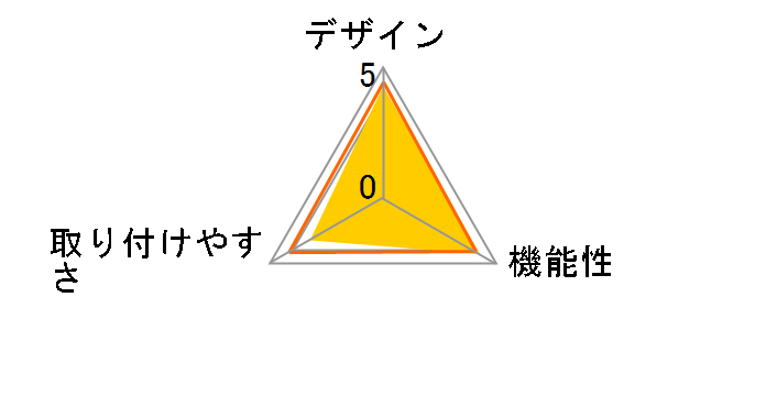 GRID+ V3 AC-GRDP3-M1�̃��[�U�[���r���[