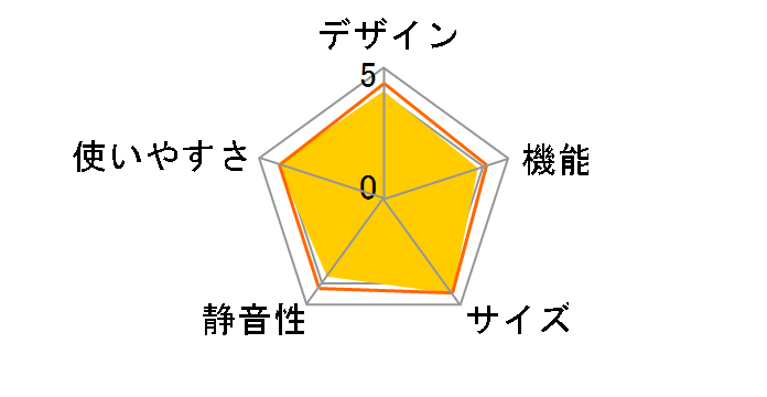 SJ-D14D-W [�z���C�g�n]�̃��[�U�[���r���[