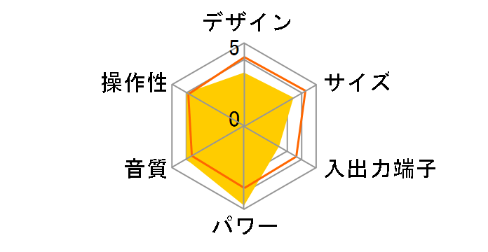 AudioComm RCR-530N-P [�s���N]�̃��[�U�[���r���[