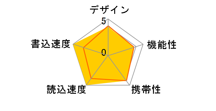 MF-PKU3016GWH [16GB �z���C�g]�̃��[�U�[���r���[