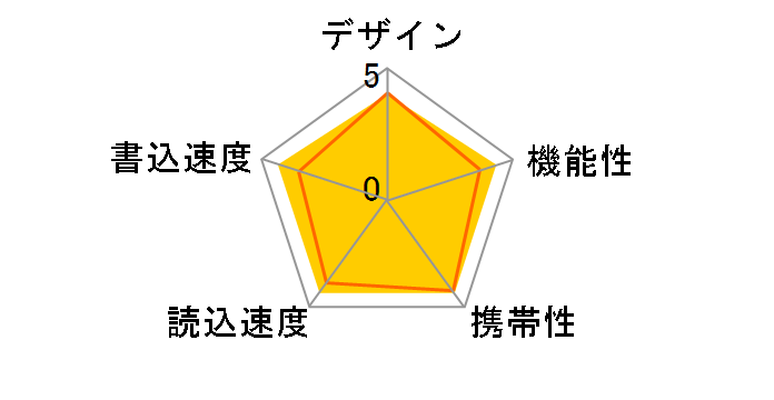 MF-PKU3032GWH [32GB �z���C�g]�̃��[�U�[���r���[