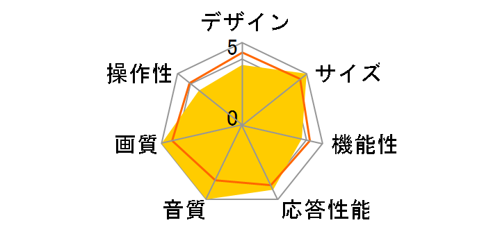 HJ65N8000 [65�C���`]�̃��[�U�[���r���[