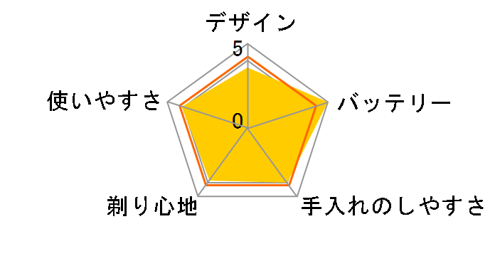 HB-SB10AK�̃��[�U�[���r���[