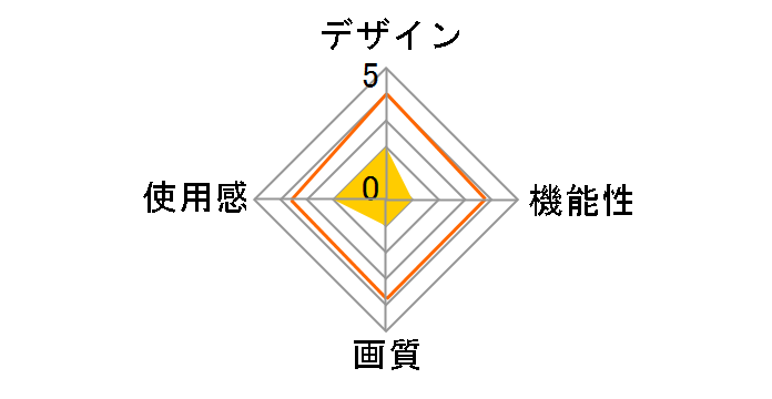 HP Windows Mixed Reality Headset(�R���g���[���[�t��)�̃��[�U�[���r���[