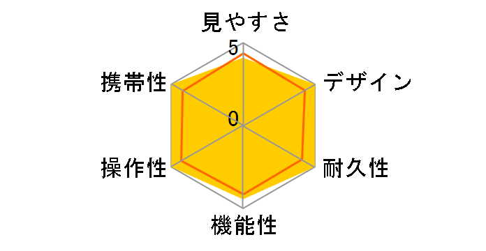 �A�[�g�X�R�[�v H4x12 [���b�h]�̃��[�U�[���r���[