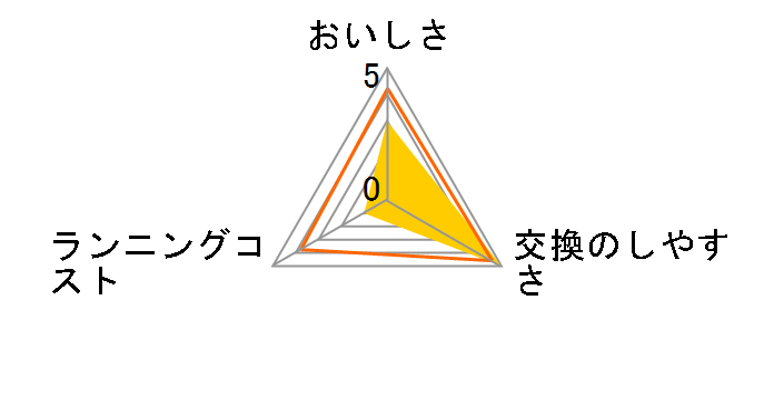 �}�N�X�g���v���X�J�[�g���b�W BJ-MP1�̃��[�U�[���r���[