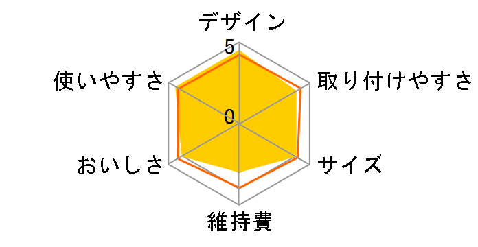 fill&enjoy �t�@�� BJ-PFB [�u���[]�̃��[�U�[���r���[