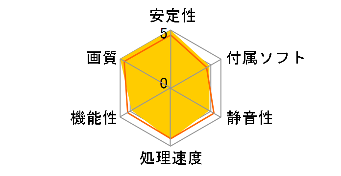 GV-N107TWF2-8GD [PCIExp 8GB]�̃��[�U�[���r���[