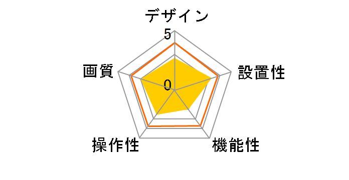 �X�}�J�� CS-QR30F�̃��[�U�[���r���[