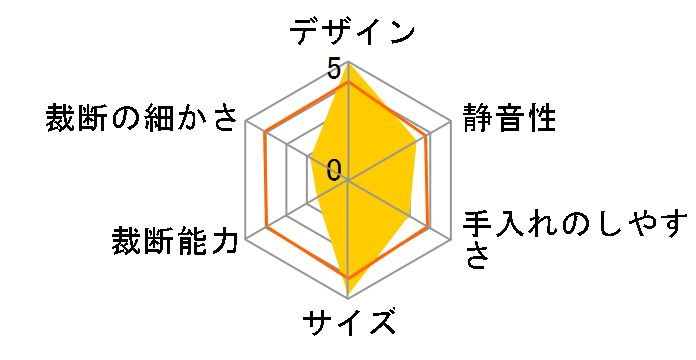 put NSE-TM1BK [�u���b�N]�̃��[�U�[���r���[