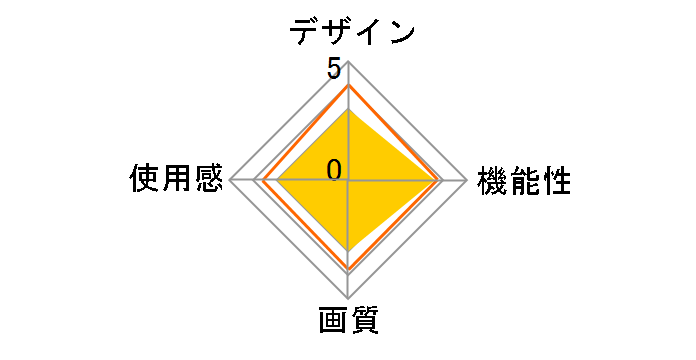 DJI Goggles [h[pFPVS[O]̃[U[r[