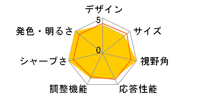 On-Lap 1305H [13.3�C���` Gunmetal grey/Starry Black]�̃��[�U�[���r���[