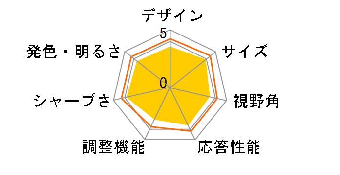 EX-LDQ271DB [27�C���` �u���b�N]�̃��[�U�[���r���[