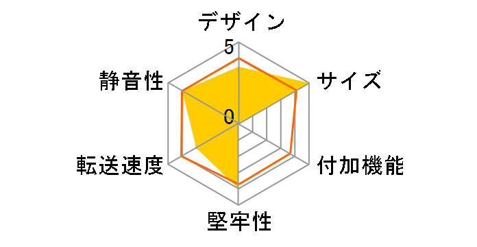 OWL-S23EI-U2 [�u���b�N]�̃��[�U�[���r���[