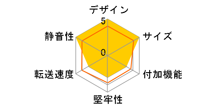 OWL-SI23EI-U2 [�u���b�N]�̃��[�U�[���r���[