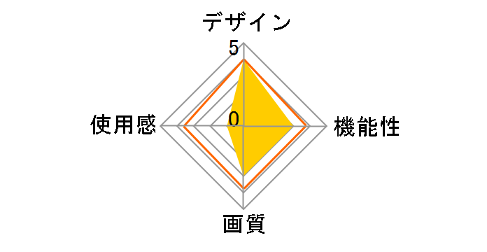 STAR WARS/�W�F�_�C�E�`�������W ZA390004JP�̃��[�U�[���r���[