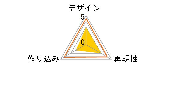 �X�^�[�E�E�H�[�Y �x�[�V�b�N�t�B�M���A C-3PO�̃��[�U�[���r���[