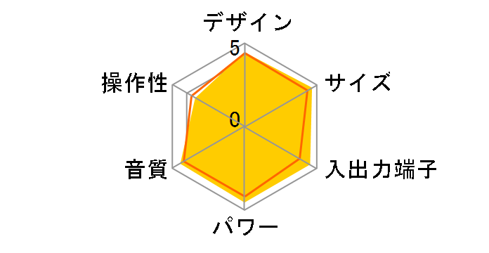 CR-N775(S) [�V���o�[]�̃��[�U�[���r���[