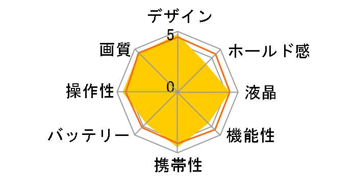 ���C�JCL �{�f�B [BLACK]�̃��[�U�[���r���[