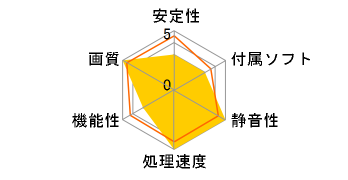 AORUS GV-N1080IXEB-8GD [8GB]�̃��[�U�[���r���[