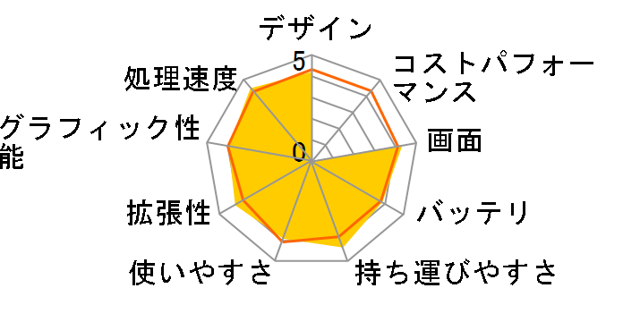 ���i.com 20���N����m�[�g�p�\�R�� [Core i7] �}�E�X�R���s���[�^�[���f��(m-Book J370SN-M2S5-KK)�̃��[�U�[���r���[