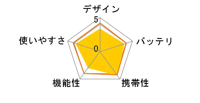 HB-K168-B [�u���b�N]�̃��[�U�[���r���[