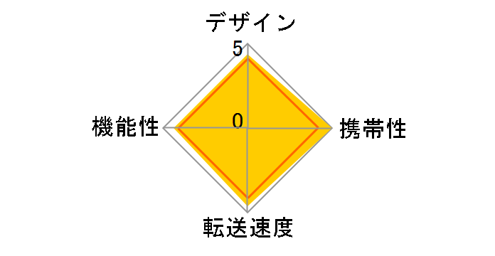 MR3C-D011BK [USB Type-C 34in1 �u���b�N]�̃��[�U�[���r���[
