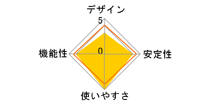 TM-TCLAN30G�̃��[�U�[���r���[